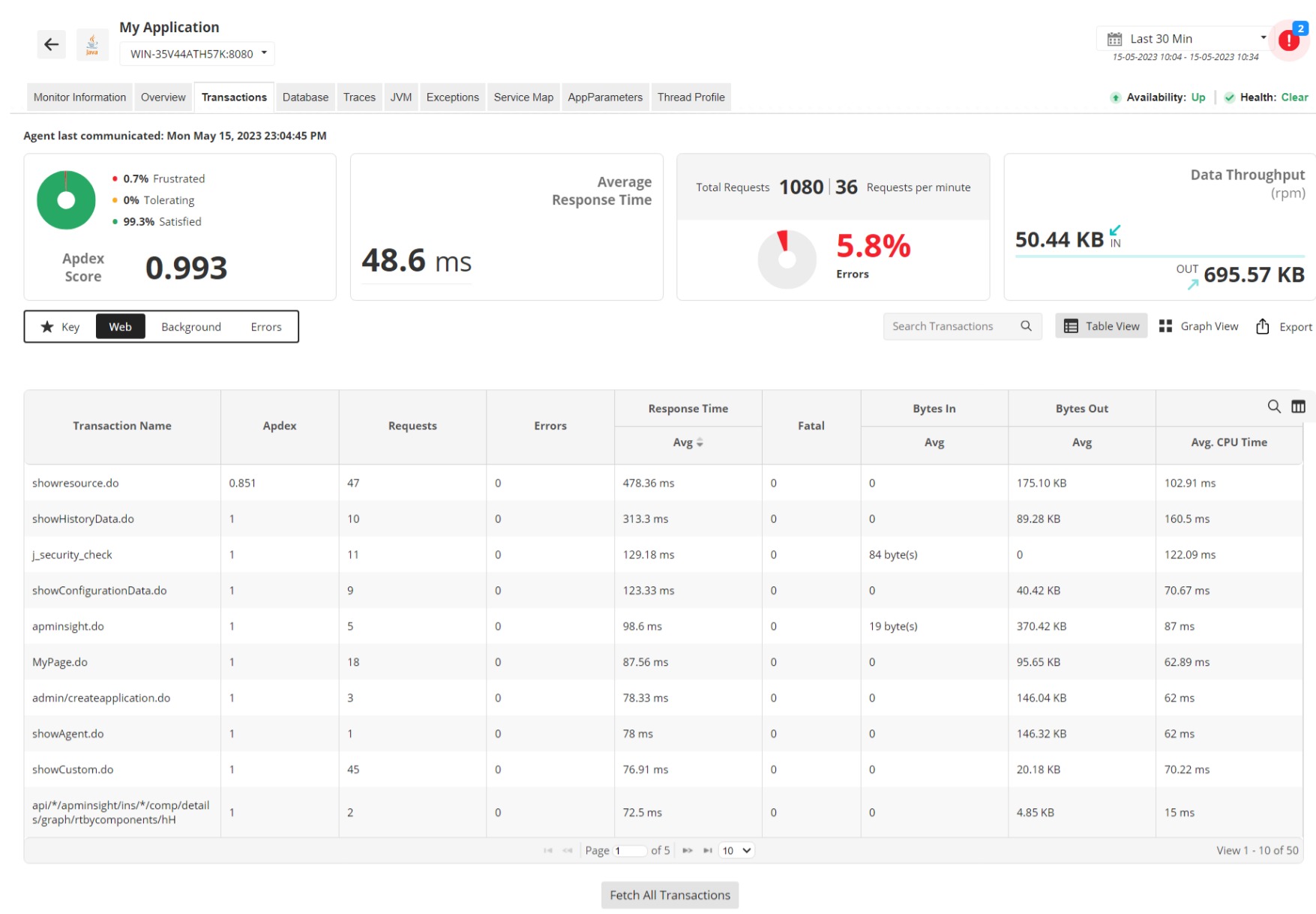 screenshot of ManageEngine Applications Manager